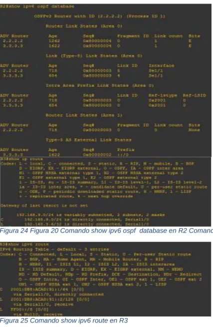 Figura 24 Figura 20 Comando show ipv6 ospf  database en R2 Comando show ip route en R3