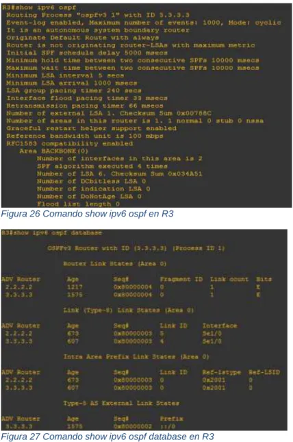 Figura 27 Comando show ipv6 ospf database en R3 