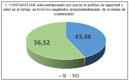 Tabla 6 identificación de peligros y riesgos 
