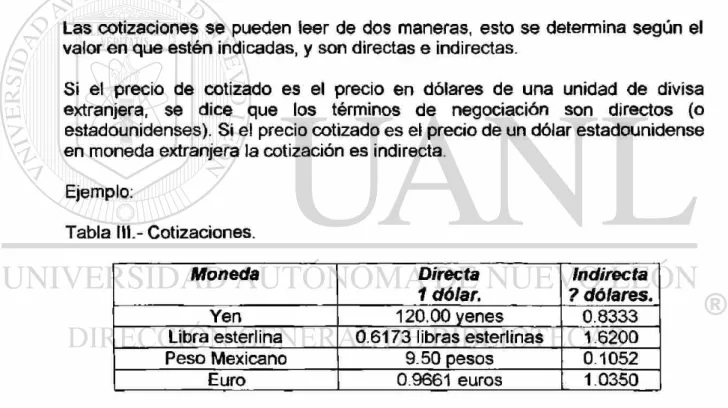 Tabla III.- Cotizaciones. 