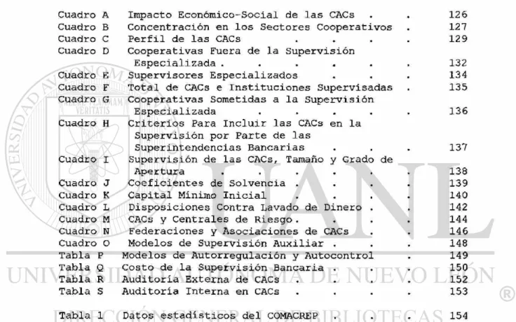 Tabla Página 