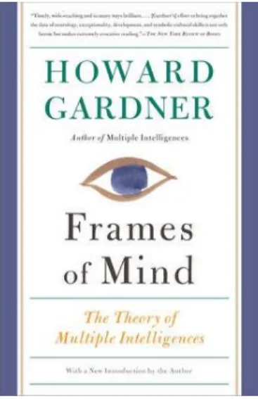 Figura 2.- “Frames of Mind: The theory of Multiple Intelligences” (Gardner, 1983) 