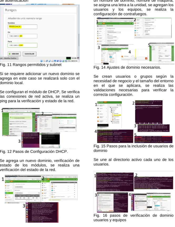Fig. 12 Pasos de Configuración DHCP. 