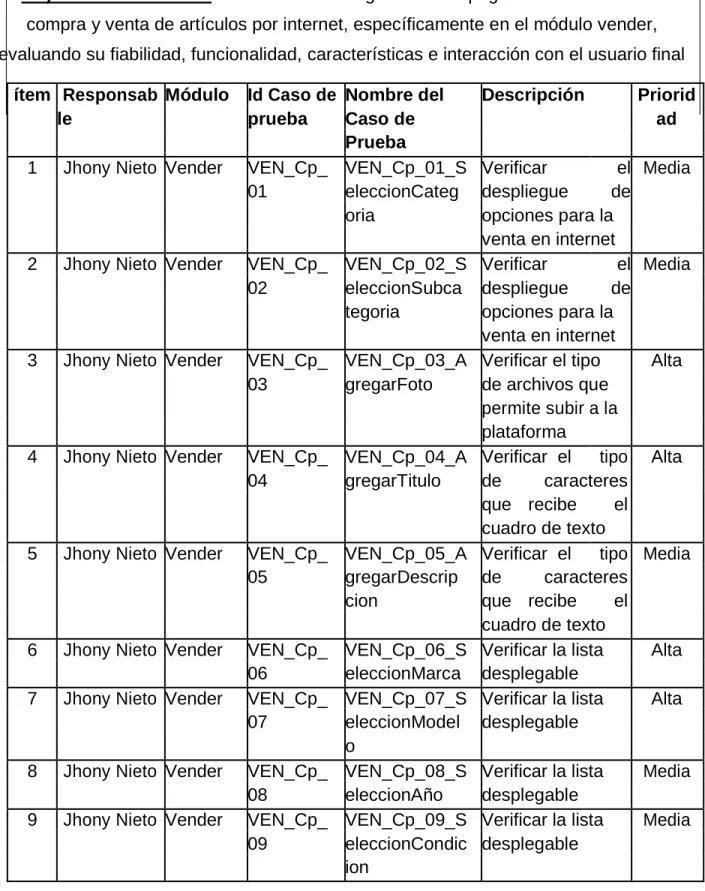 cuadro de texto 