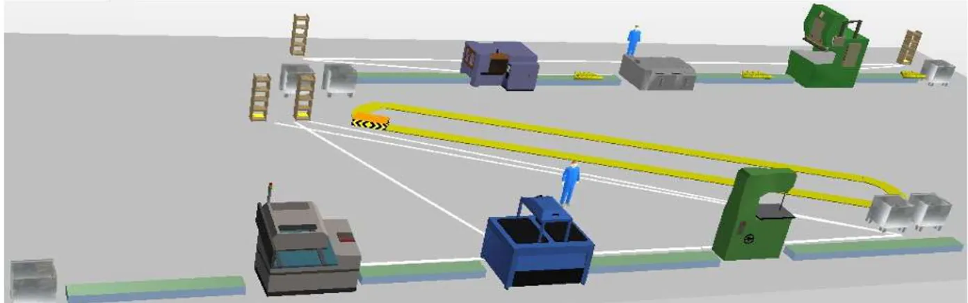 Figura 4.15: representación del modelo 3D con kanban, contenedor fabr1 con 5 piezas