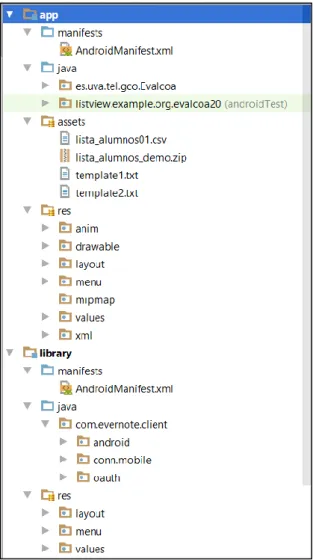 Figura 10. Proyecto Evalcoa en Android Studio 