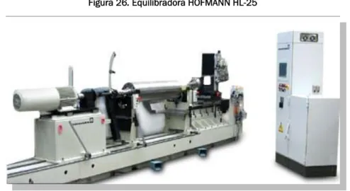 Figura 26. Equilibradora HOFMANN HL-25 