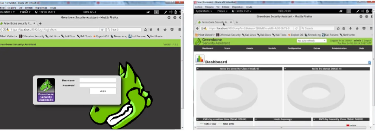 Ilustración 16 Instalación y configuración de OpenVAS 