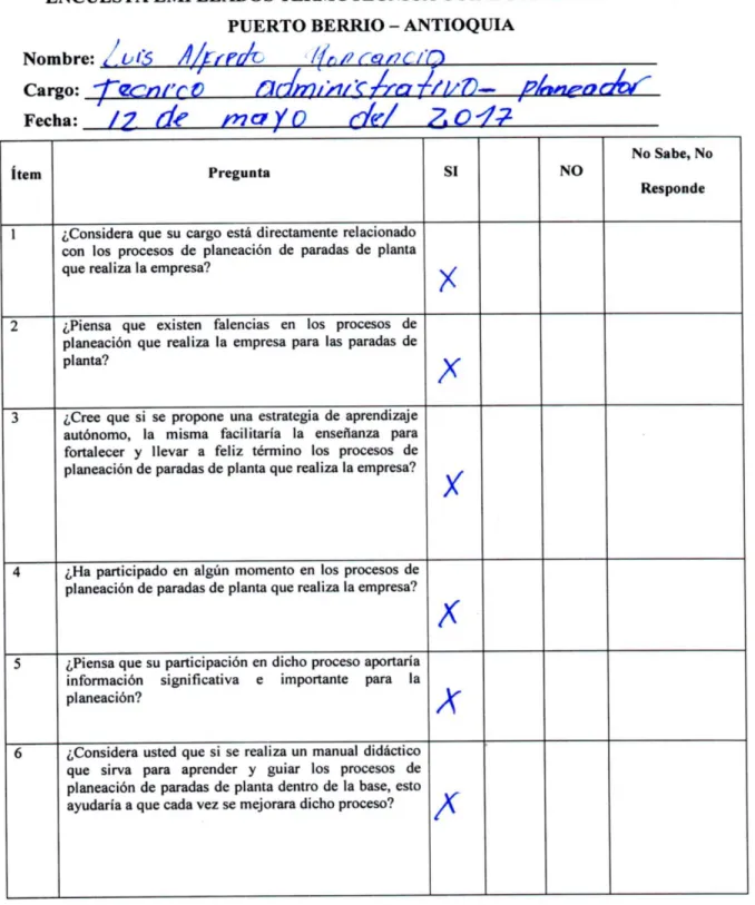 Figura 2. Encuesta  realizada  al  señor Luis  Alfredo  Roncancio,  Técnico  Administrativo  –  Planeador,  Base Puerto  Berrio  - Antioquia