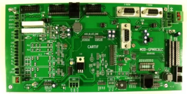 Figura 2.11. Placa GPMRC6LC. 
