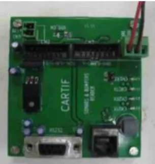 Figura 2.13. Placa concentradora de sonars y bumpers. 