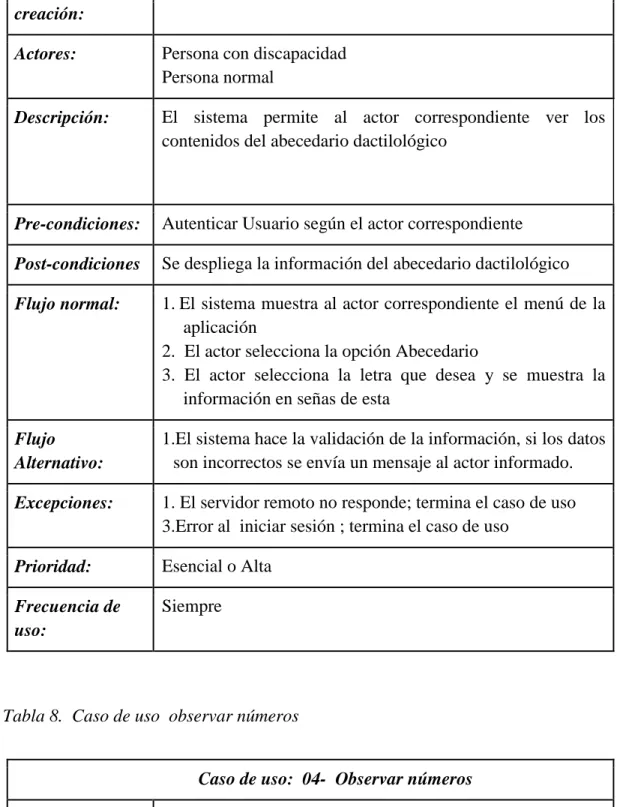 Tabla 8.  Caso de uso  observar números 