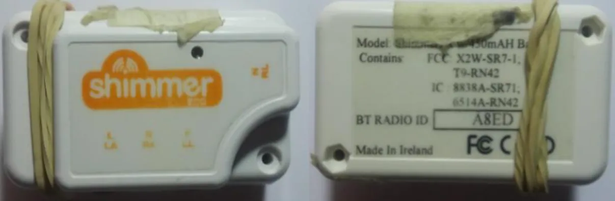 Figura 10 Sensor ECG 