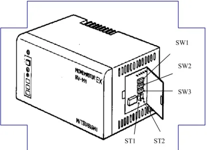 Figura 3.15. Interruptores laterales [M4].