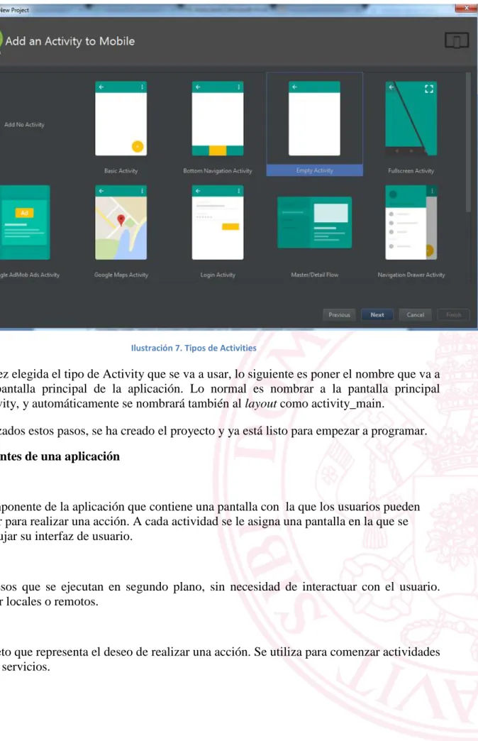 Ilustración 7. Tipos de Activities 