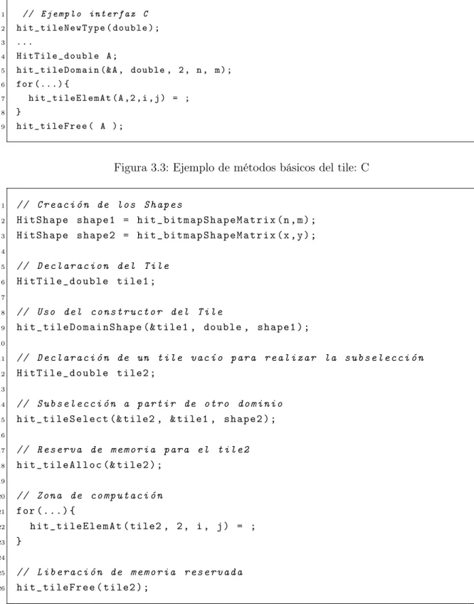 Figura 3.2: Ejemplo de acceso y manejo del tile: C