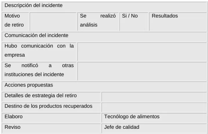 Tabla 6: Registró de descontinuados 