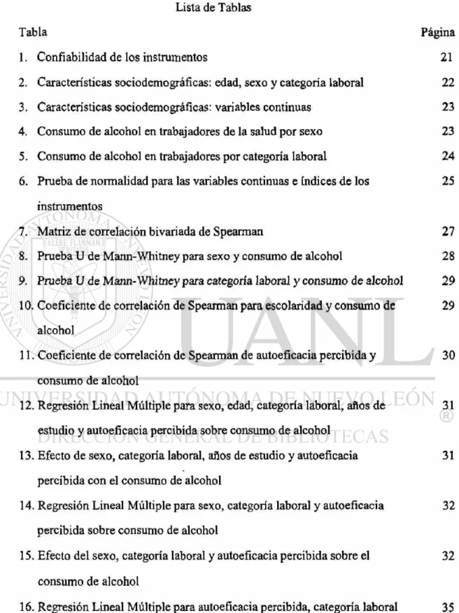 Tabla  Página 