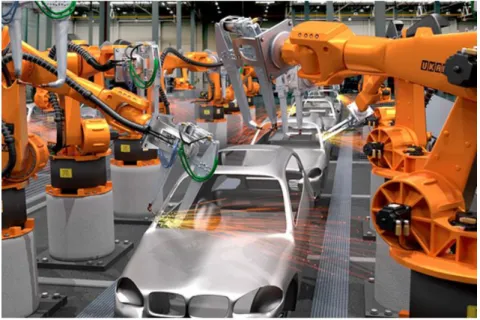 Figura 10. Robot cíclico. 