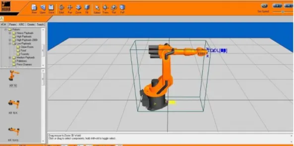 Figura 19. KUKA.SIM. 