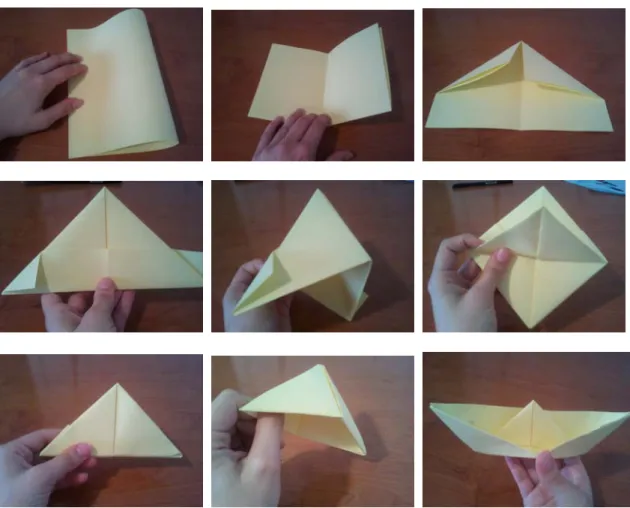 Figura 17: Construcción del barco de papel  