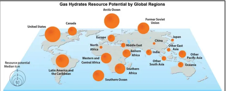 Figure 1: Gas hydrates reserves [2]  