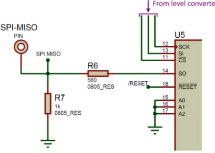Figure 2.8: Resistor devider for level conversion