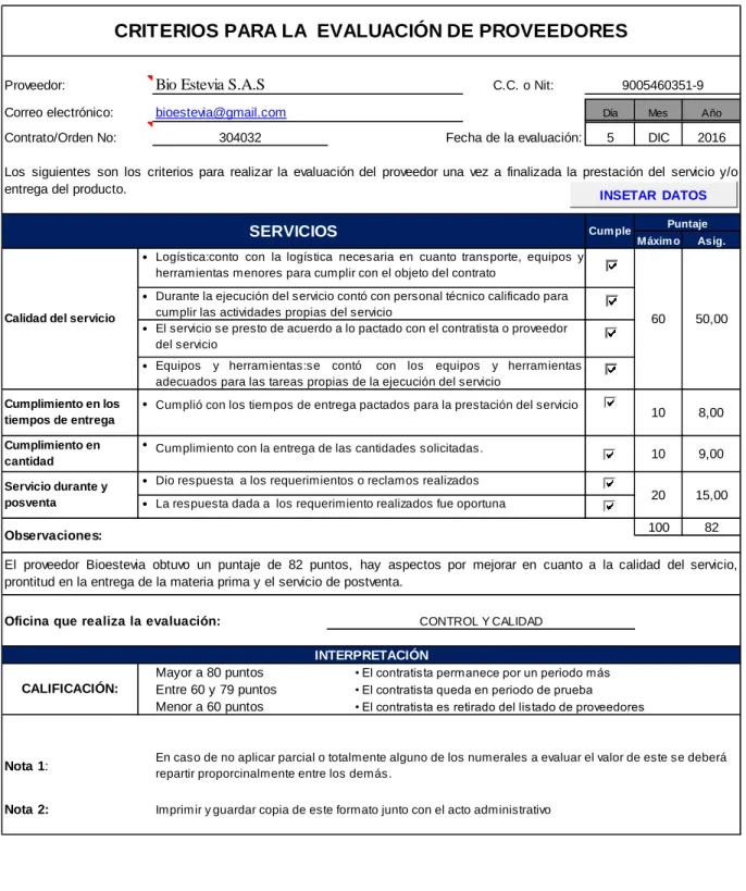 Tabla 5. Criterio Evaluación Compras 