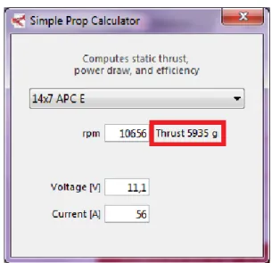 Figure 7.2: Thrust calculation with Drive  Calculator. [9]