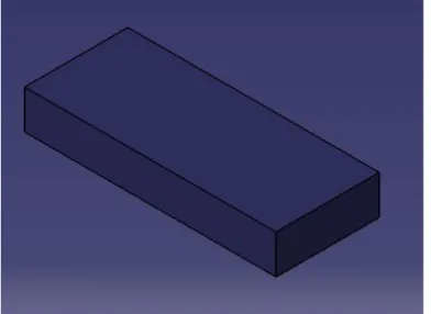 Figure 38: Simplification of the batteries.