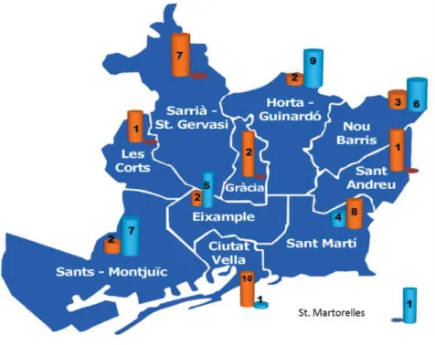 Mapa de l’oferta de PFI per districte i titularitat dels centres 