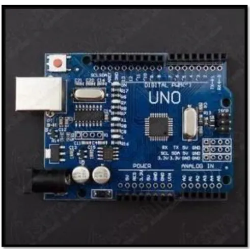 Ilustración 1 Placa Arduino UNO R3 