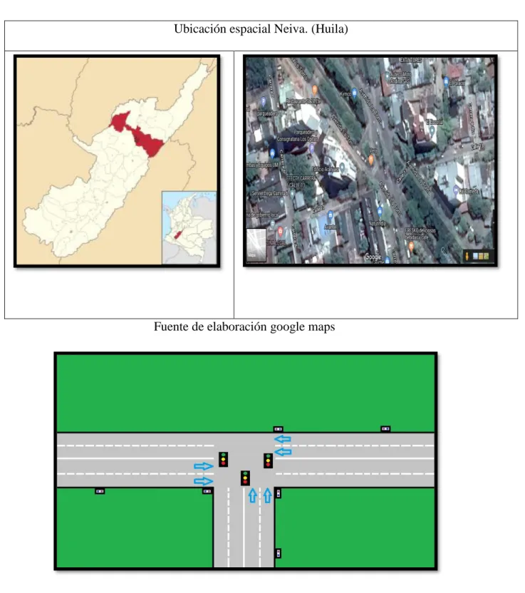 Ilustración 10 Intersección en Forma de T 