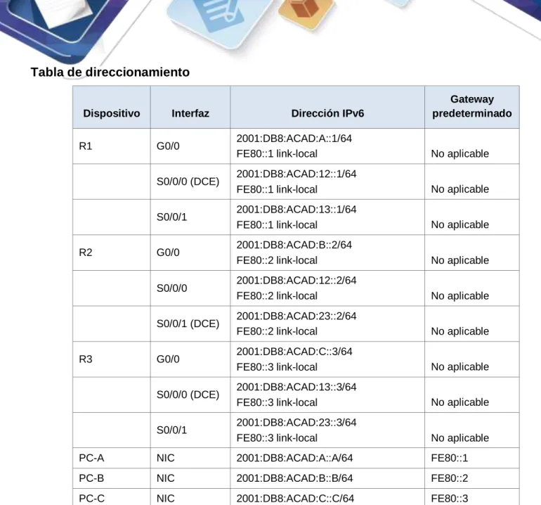 Tabla de direccionamiento 