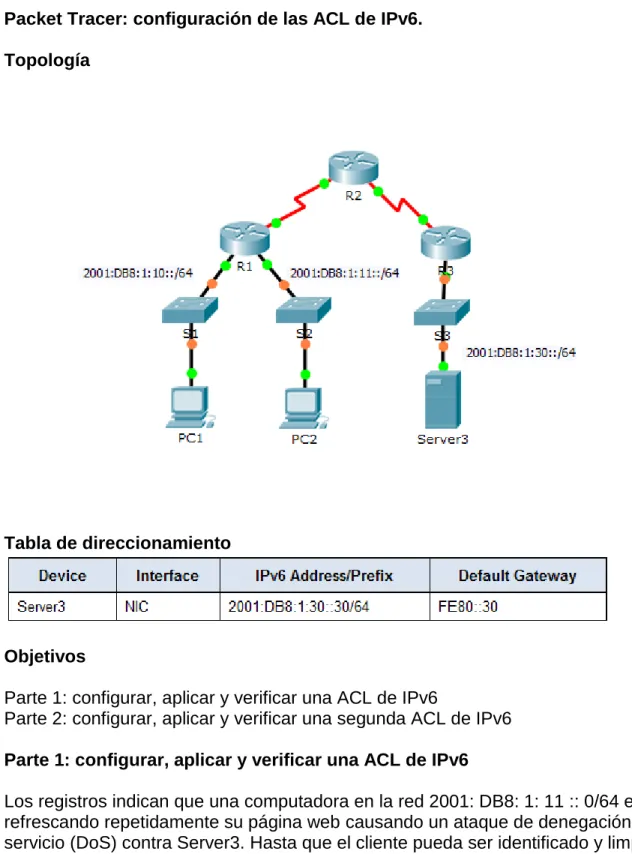Tabla de direccionamiento 