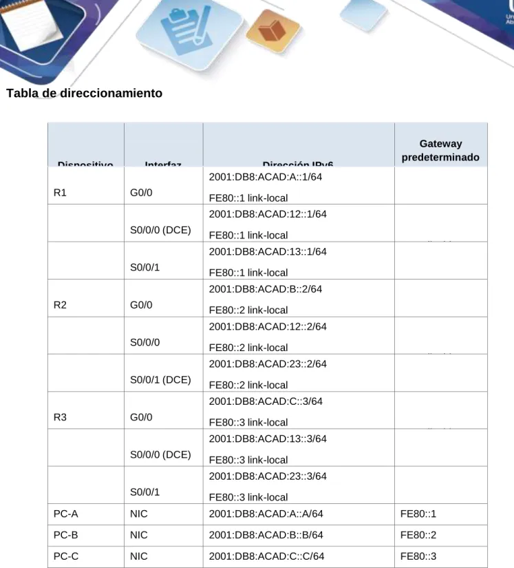 Tabla de direccionamiento 