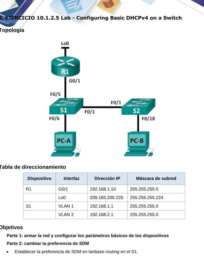 Tabla de direccionamiento 