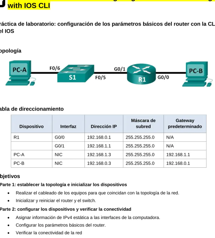 Tabla de direccionamiento 
