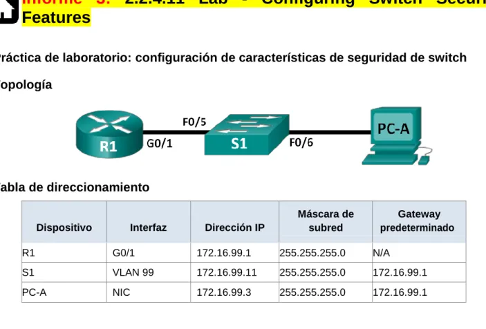 Tabla de direccionamiento 