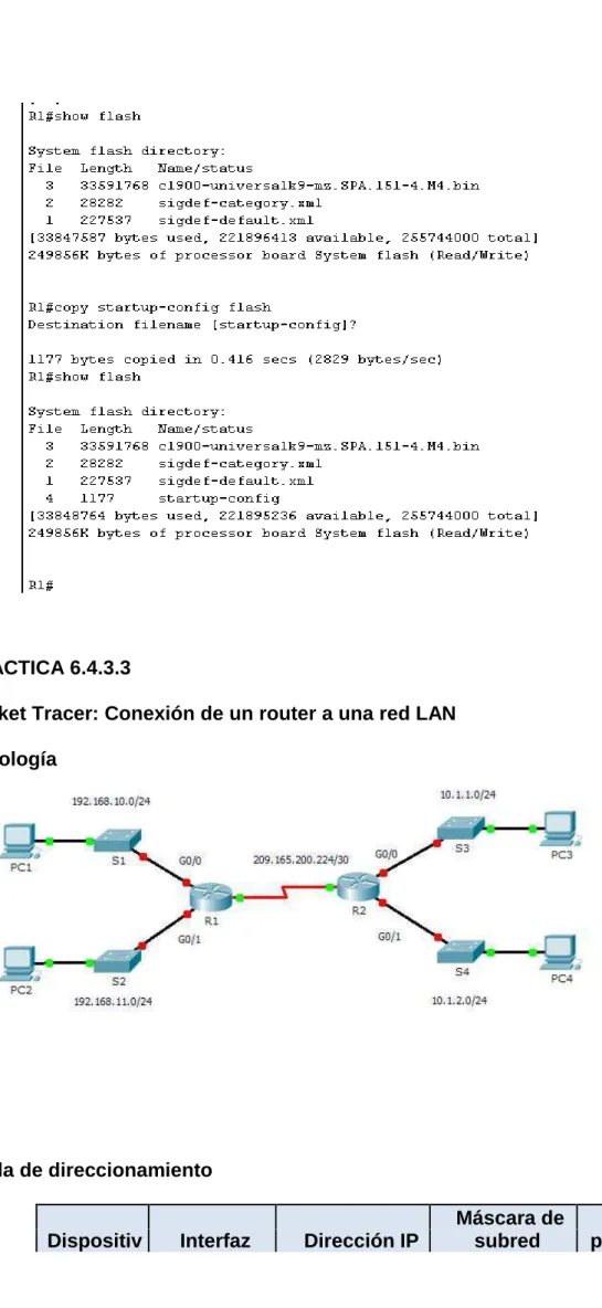 Tabla de direccionamiento 