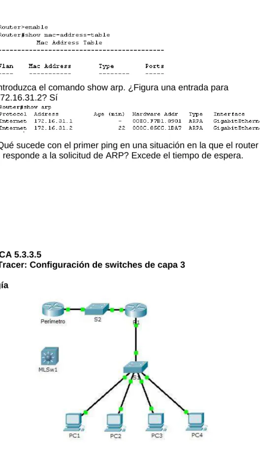 Tabla de direccionamiento 