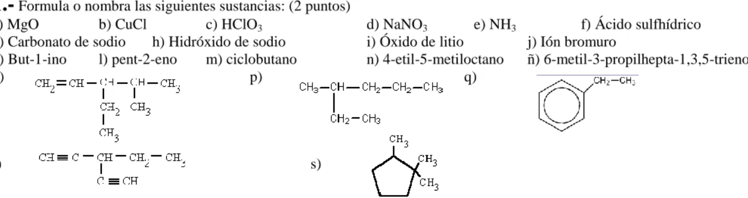TABLA DE FUNCIONES DE ESTADO 