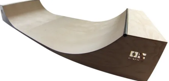 Figura 2.1.4 Halfpipe de OC Ramps 
