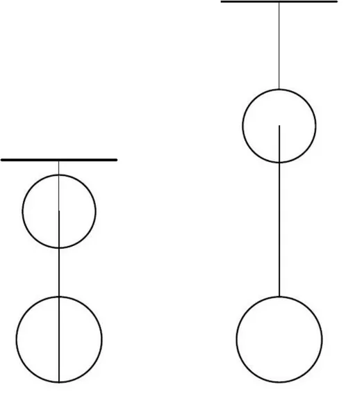 Figura 3.11. Posibles posiciones de origen. Bandeja en punto inferior (izda) y bandeja en punto superior  (dcha)