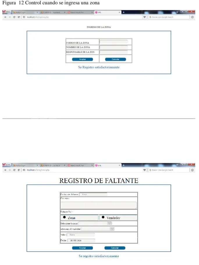 Figura  12 Control cuando se ingresa una zona 