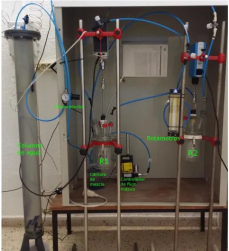 Figura 9: instalación con los dos reactores utilizados en el experimento. 
