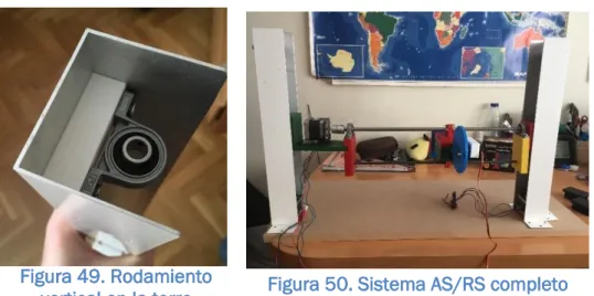 Figura 49. Rodamiento 
