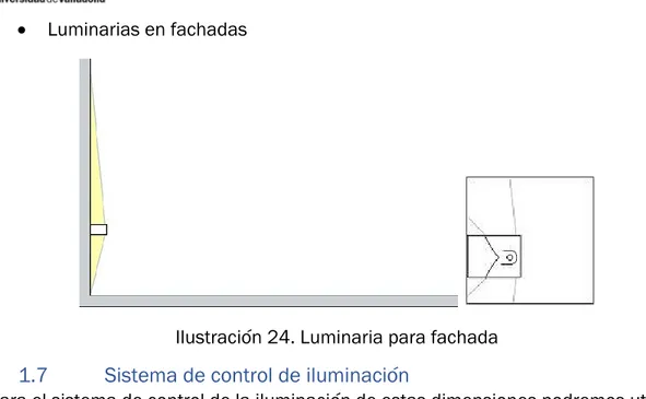 Ilustración 24. Luminaria para fachada  1.7   Sistema de control de iluminación 
