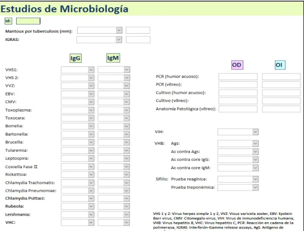 Figura 8. Formulario VI. Estudios de microbiología 