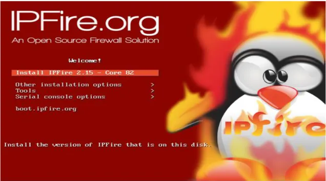 Figura 15. Instalación de IPFire 